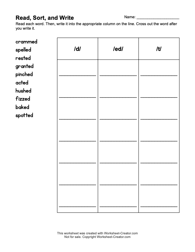 Example of a sort worksheet